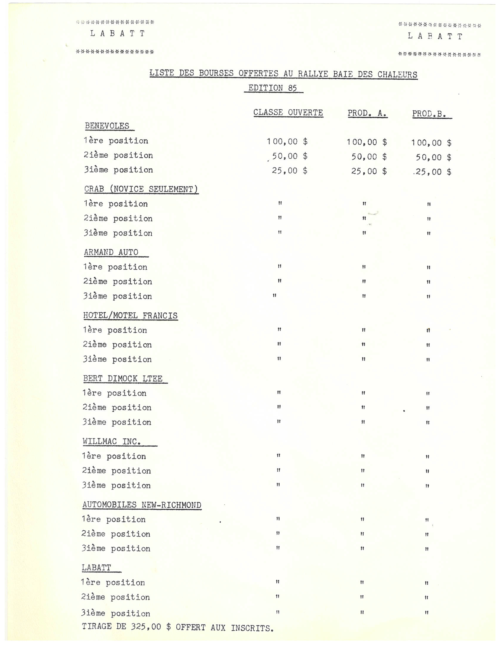 Rallye Baie Des Chaleurs, 1985