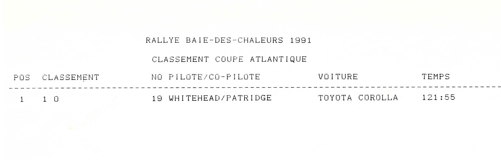 Rallye Baie de Chaleurs, 1991