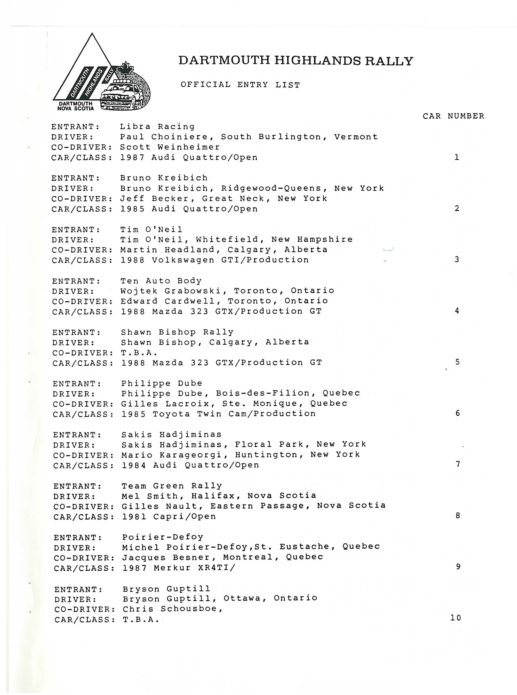 Dartmouth Highlands Rally, 1989