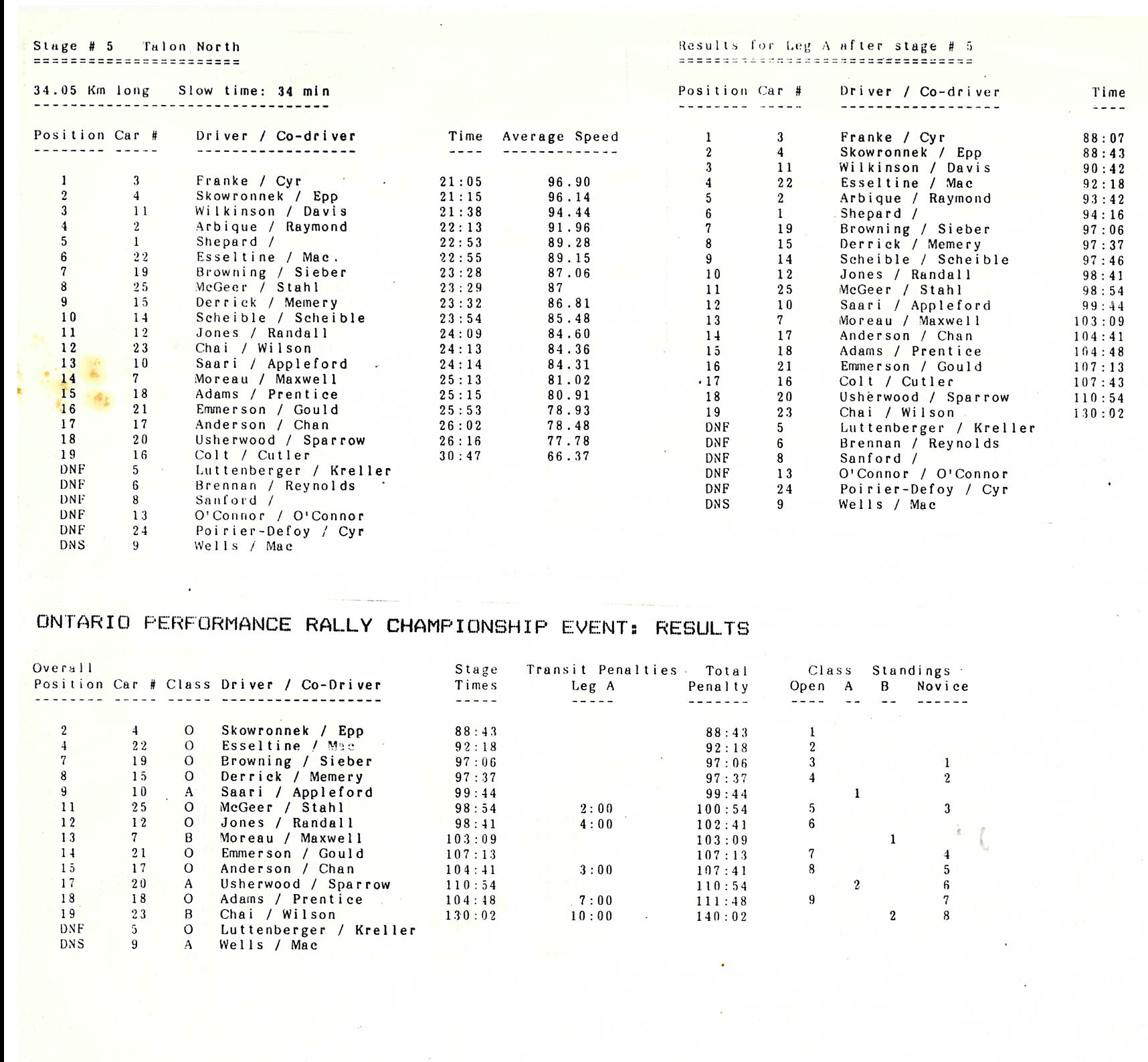 Voyageurs, 1985