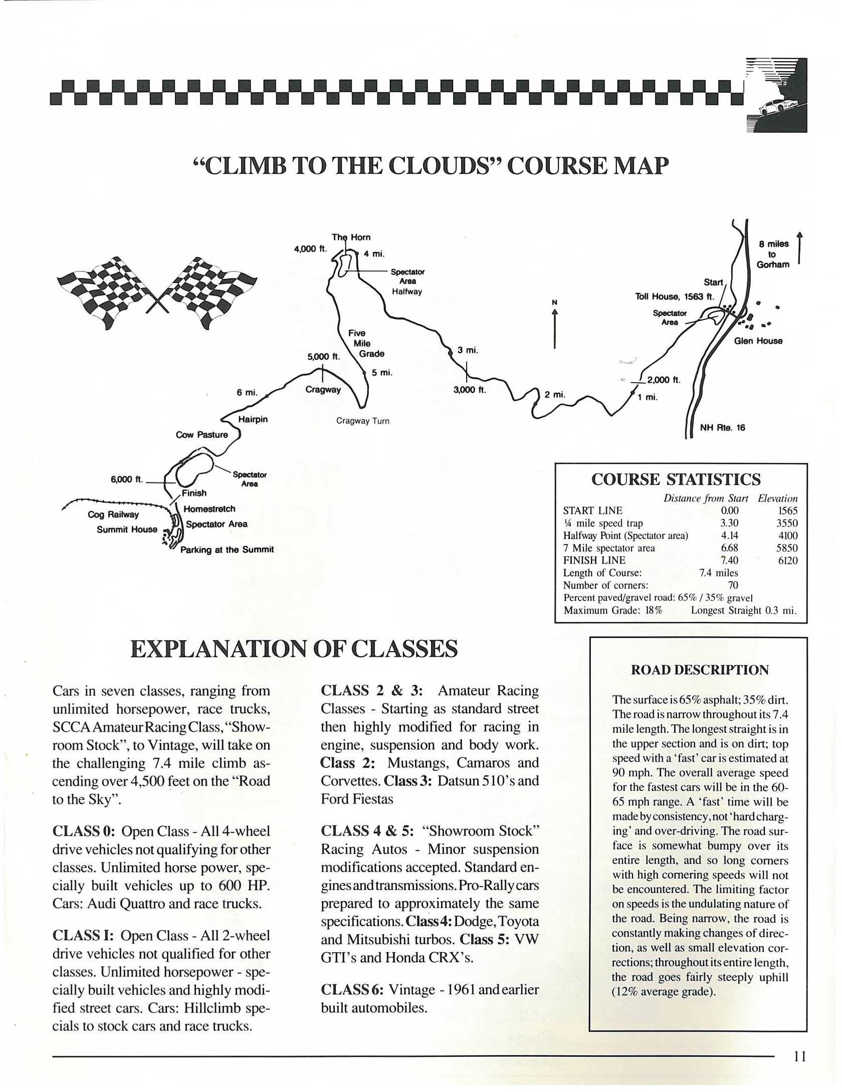 Program