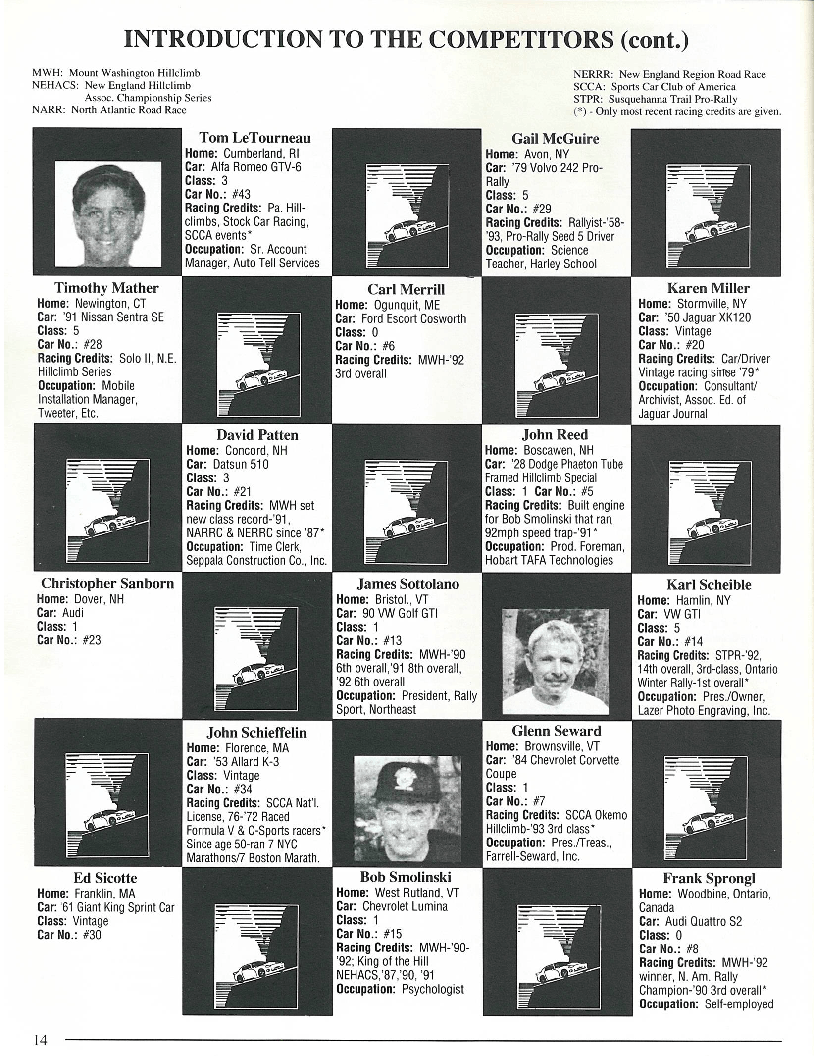 Program