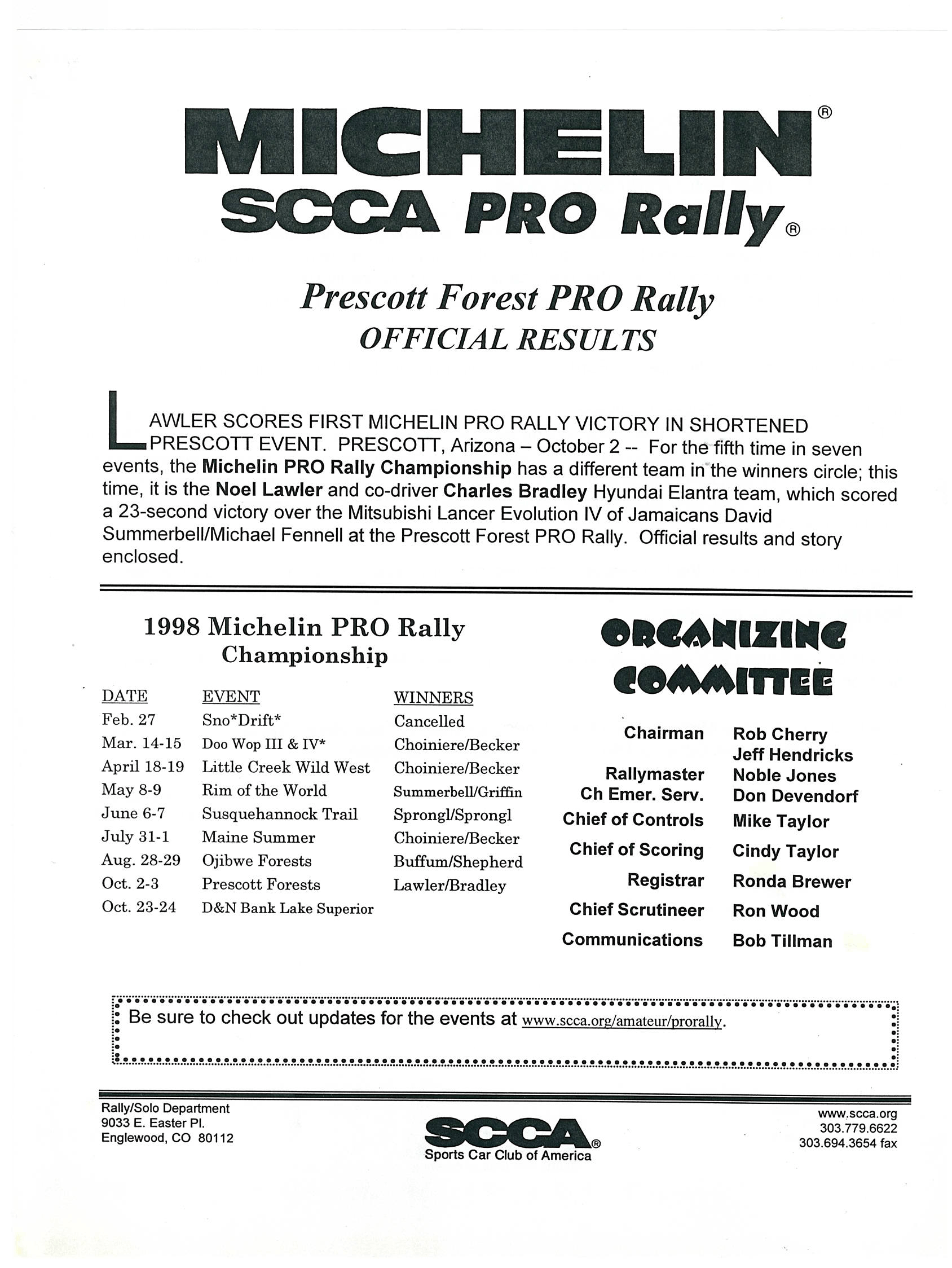 Official Results