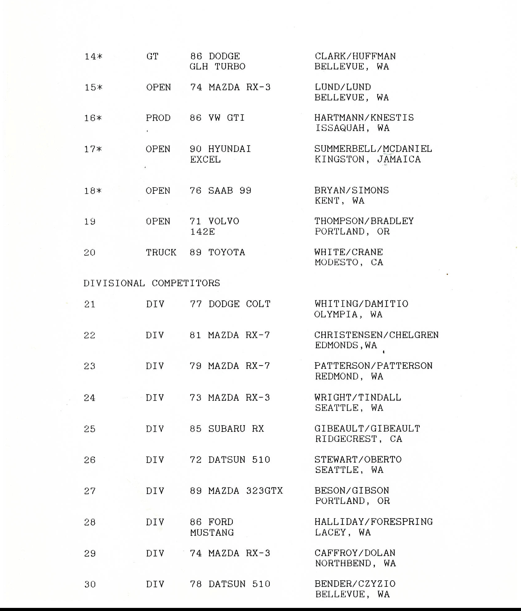 1991 Coachman Stages