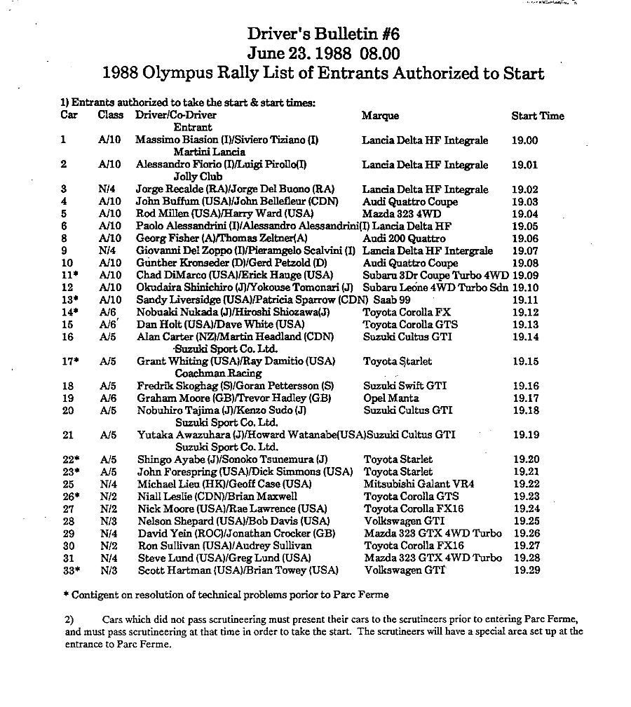 Entry/Start List