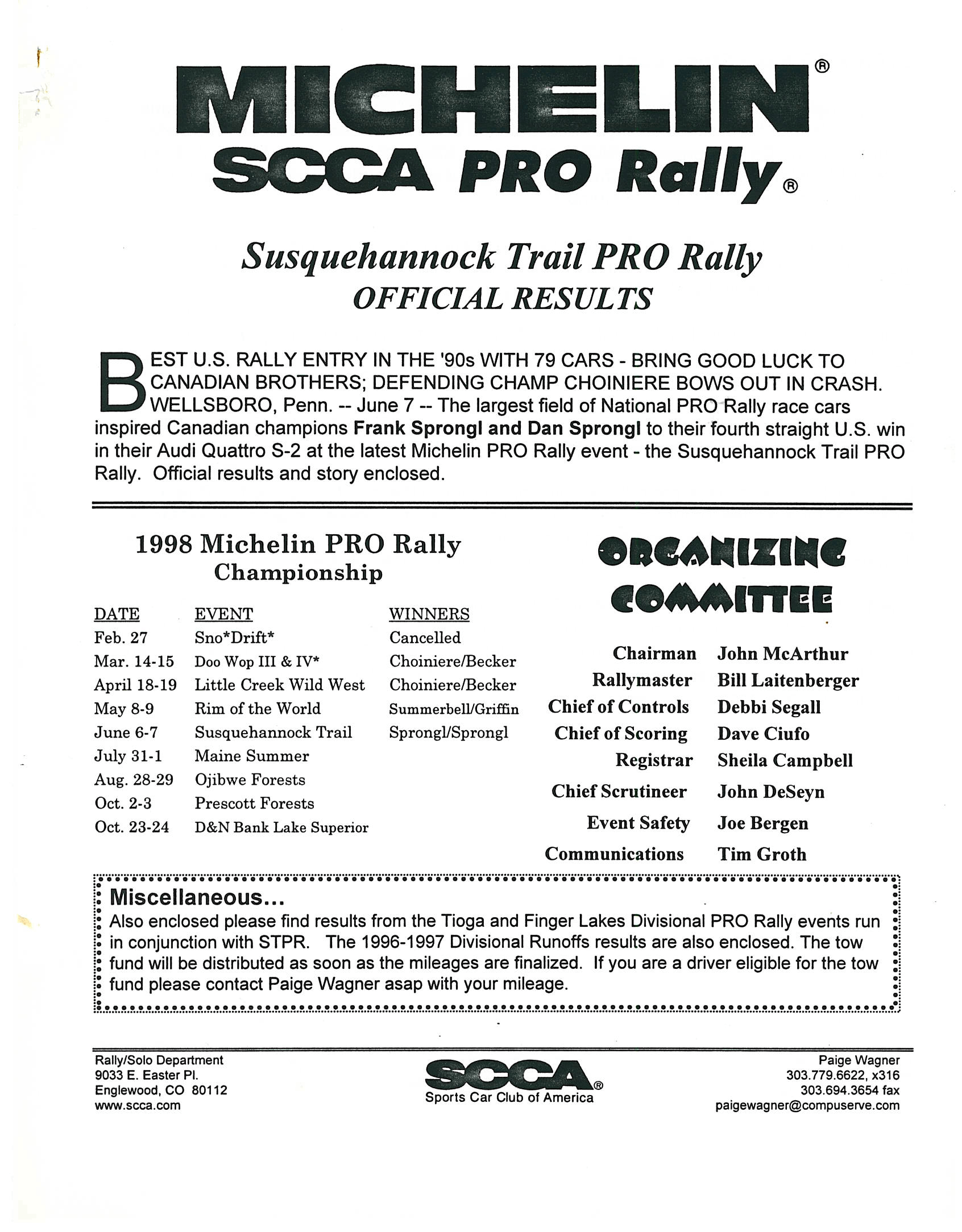 Official Results